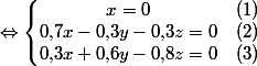 \Leftrightarrow\left\{\begin{matrix}x=0&(1)\\0{,}7x-0{,}3y-0{,}3z=0&(2)\\0{,}3x+0{,}6y-0{,}8z=0&(3)\end{matrix}\right.